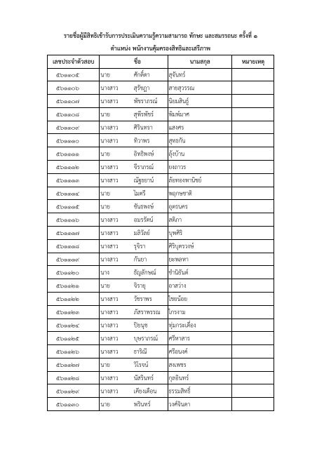 คลิกเพื่ออ่าน - กรมคุ้มครองสิทธิ์และเสรีภาพ