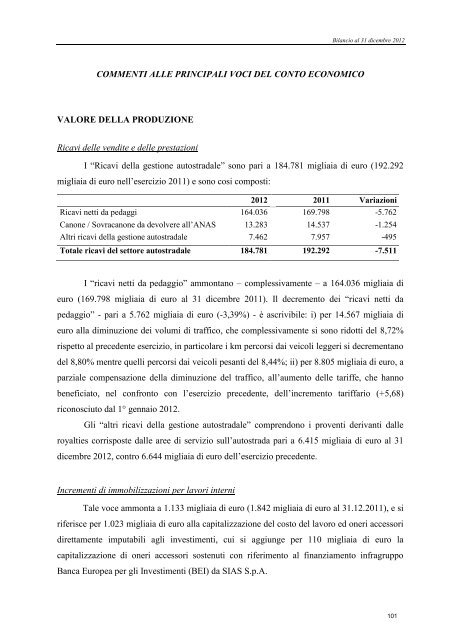 Bilancio d'esercizio e consolidato 2012 - SALT \ SocietÃ  Autostrada ...