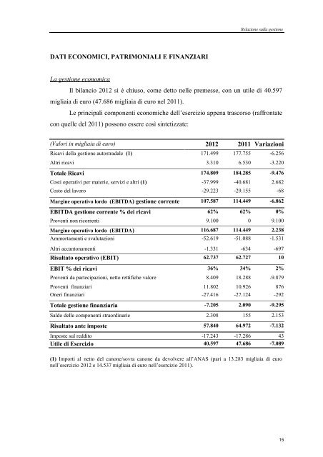 Bilancio d'esercizio e consolidato 2012 - SALT \ SocietÃ  Autostrada ...