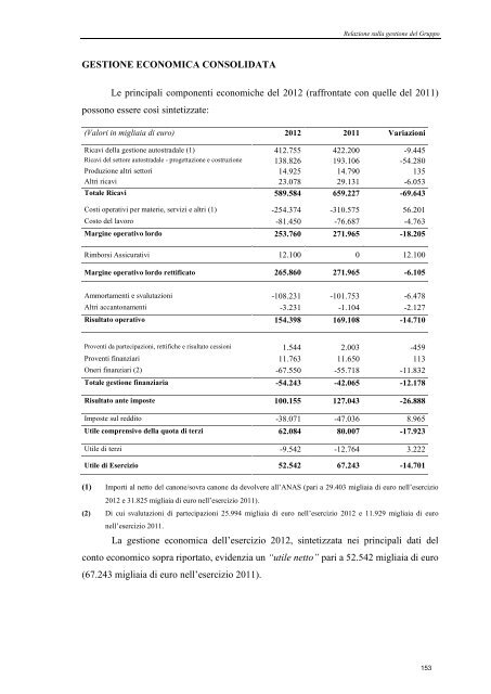 Bilancio d'esercizio e consolidato 2012 - SALT \ SocietÃ  Autostrada ...