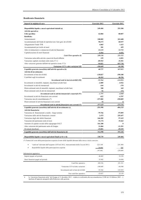 Bilancio d'esercizio e consolidato 2012 - SALT \ SocietÃ  Autostrada ...