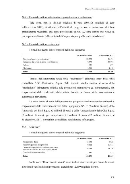 Bilancio d'esercizio e consolidato 2012 - SALT \ SocietÃ  Autostrada ...