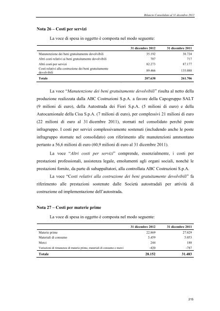 Bilancio d'esercizio e consolidato 2012 - SALT \ SocietÃ  Autostrada ...