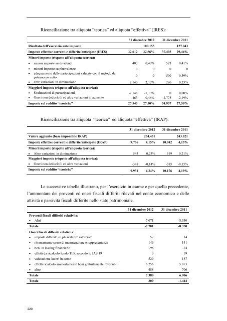 Bilancio d'esercizio e consolidato 2012 - SALT \ SocietÃ  Autostrada ...