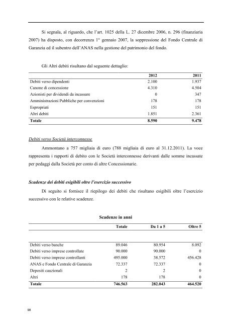 Bilancio d'esercizio e consolidato 2012 - SALT \ SocietÃ  Autostrada ...