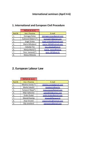 2. European Labour Law