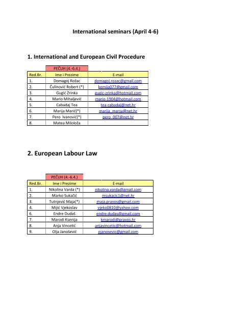 2. European Labour Law