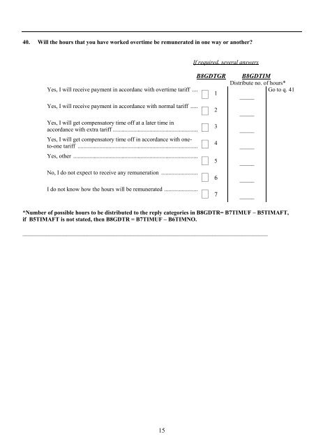 Questionnaire LFS 2011