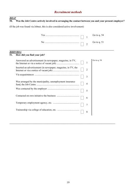 Questionnaire LFS 2011