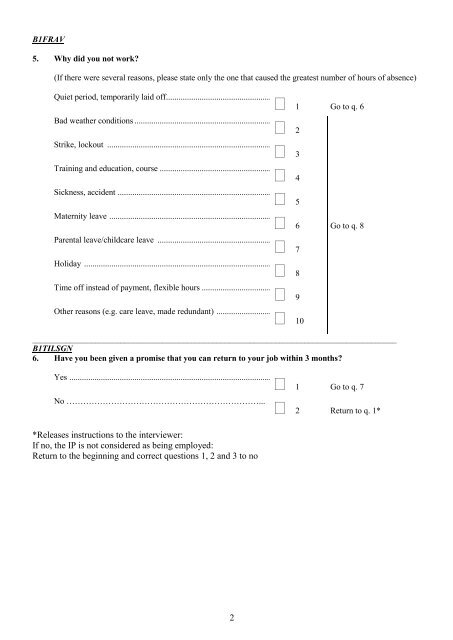 Questionnaire LFS 2011