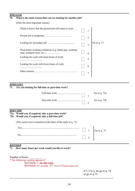 Questionnaire LFS 2011