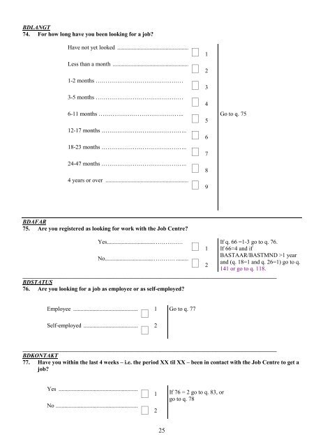 Questionnaire LFS 2011