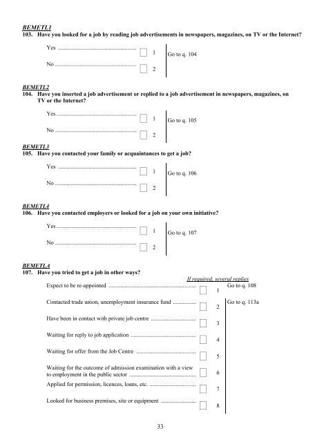 Questionnaire LFS 2011