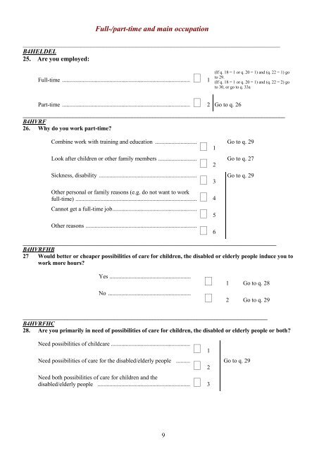 Questionnaire LFS 2011