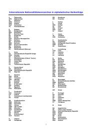 Alle deutschen Kfz-Kennzeichen in alphabetischer Reihenfolge