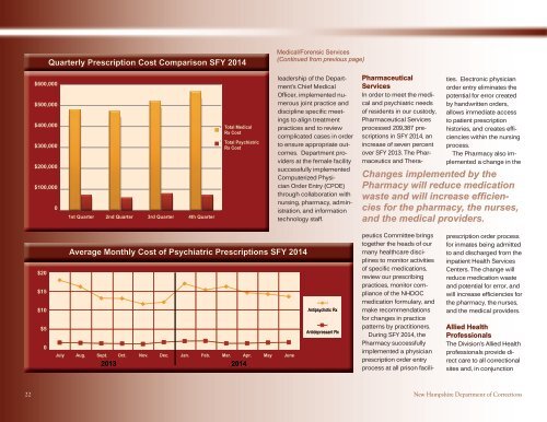 annual-report-2014