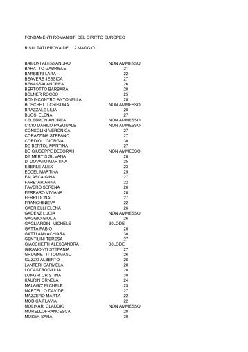 FONDAMENTI ROMANISTI DEL DIRITTO EUROPEO RISULTATI ...