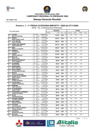 Stampa Generale Risultati - FISE Comitato Regionale Sardegna