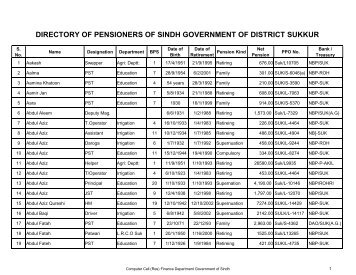 Pensioners - Finance Department - Government of Sindh