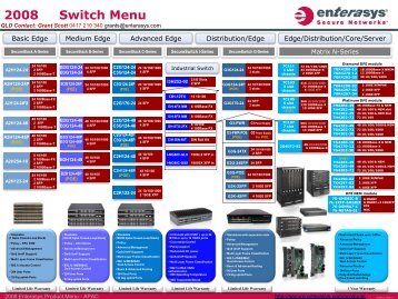 Enterasys Product Information - Comtel