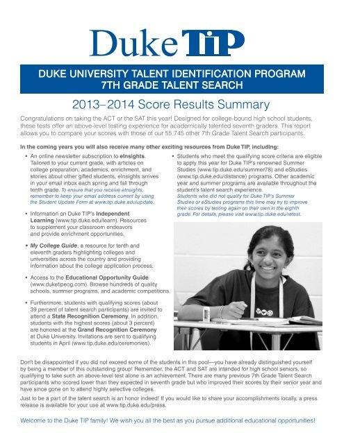 Duke University 2012