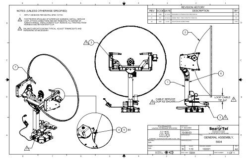 Series 04 Ku-Band TVRO Antenna