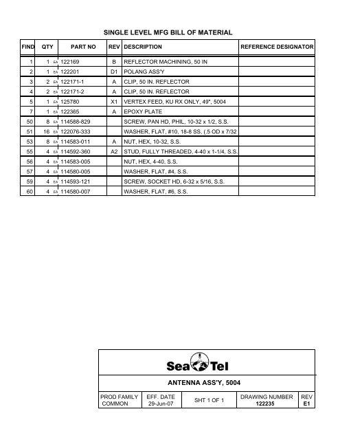 Series 04 Ku-Band TVRO Antenna