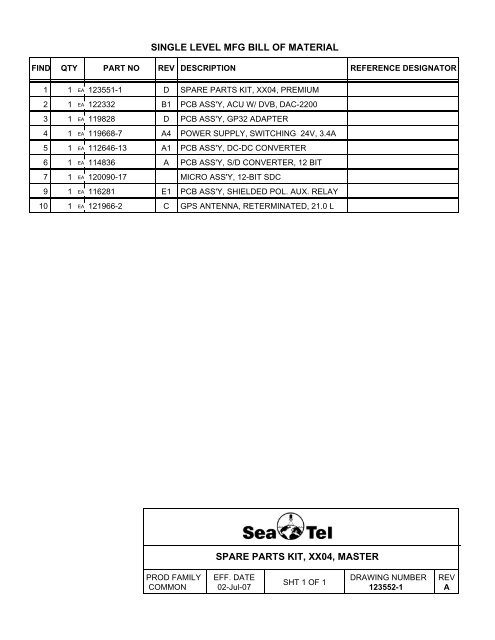 Series 04 Ku-Band TVRO Antenna