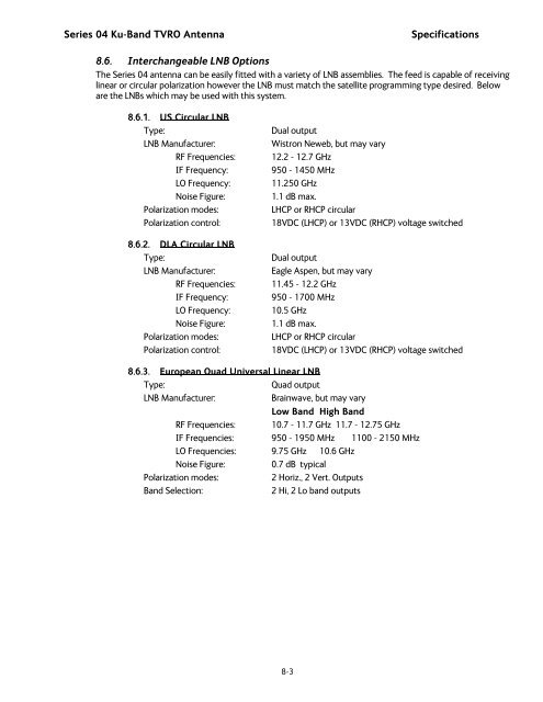 Series 04 Ku-Band TVRO Antenna