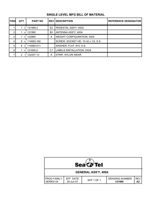 Series 04 Ku-Band TVRO Antenna