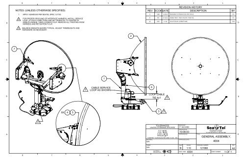 Series 04 Ku-Band TVRO Antenna