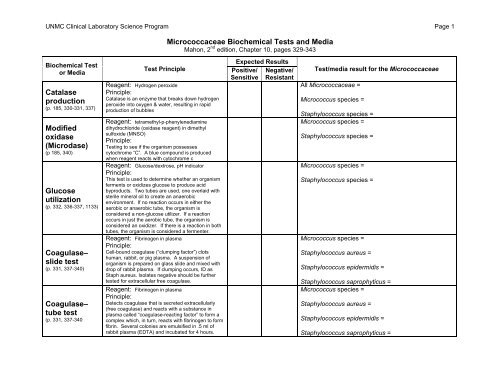 Micrococcaceae Biochemical Tests and Media - UNMC