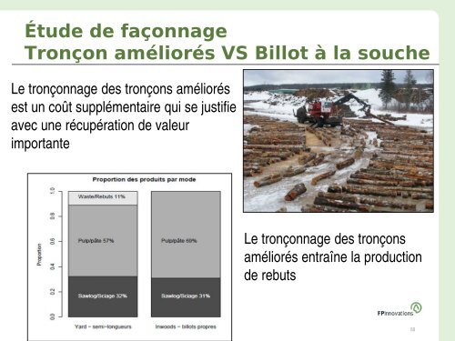 Approches innovantes pour la rÃ©colte de forÃªts feuillues, Philippe ...