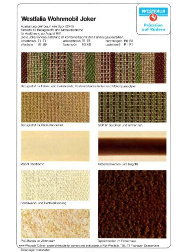 Westfalia Wohnmobil Joker - Westfalia T25 / T3 Info Site