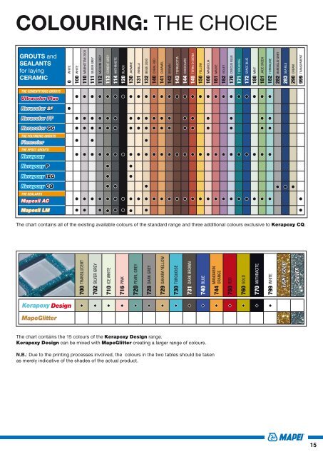 Kerapoxy Cq Color Chart