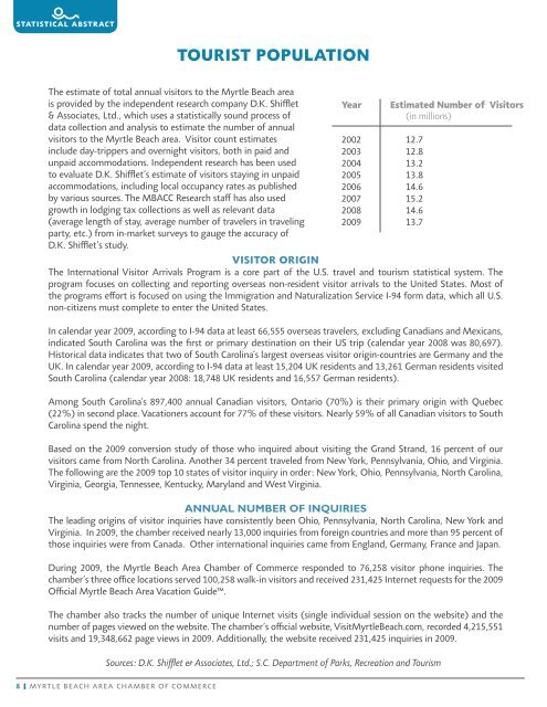 STATISTICAL ABSTRACT - Myrtle Beach Area Chamber of Commerce