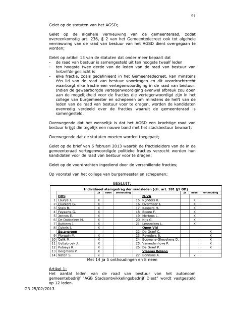 73 GR 25/02/2013 PROCES-VERBAAL DER ZITTING ... - Groen Diest