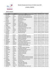 RÃ©sultats Championnat de France de Triathlon Jeunes 2012 La ...