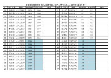 98/5/2è©³ç´°å ´æ¬¡è¡¨ - ä¸æ°å¤§å­¸