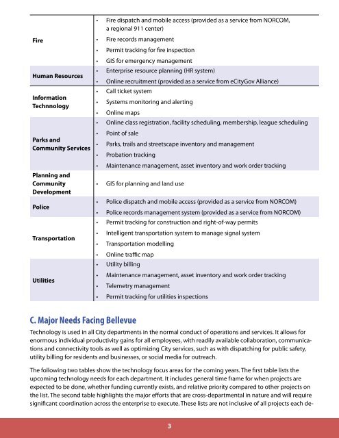 IT Strategic Plan - City of Bellevue