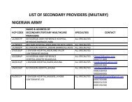 LIST OF SECONDARY PROVIDERS (MILITARY) NIGERIAN ARMY