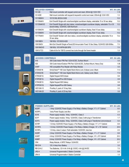 to download shipQuickâ¢ Inventory List - SDC Security Door Controls