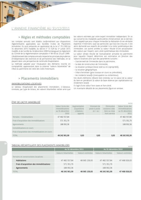 Rapport annuel - Capital Habitat - 2011 - BNP Paribas REIM