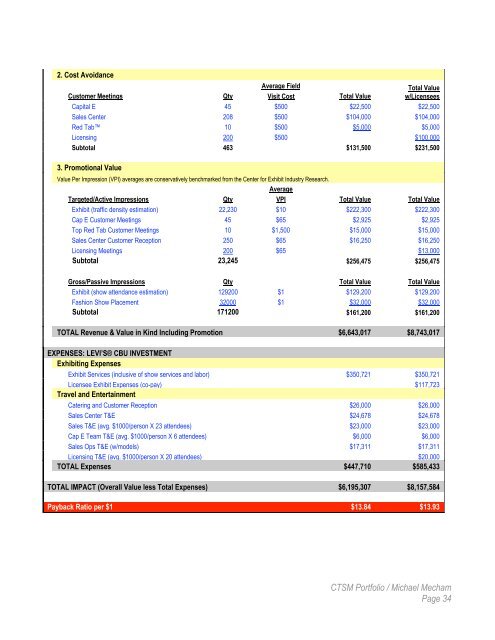 CTSM Portfolio / Michael Mecham Page 1