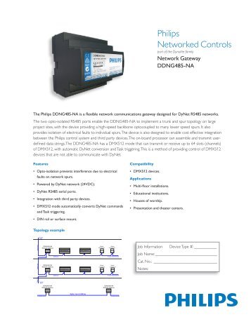 Philips Networked Controls - Philips Lighting Controls