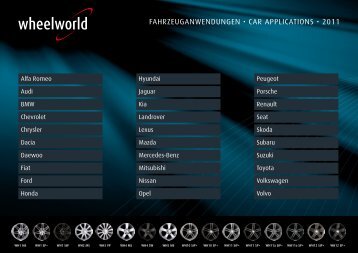 Fahrzeuganwendungen Wheelworld - nik-mueller