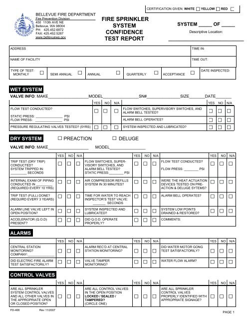 FIRE SPRINKLER SYSTEM CONFIDENCE TEST REPORT