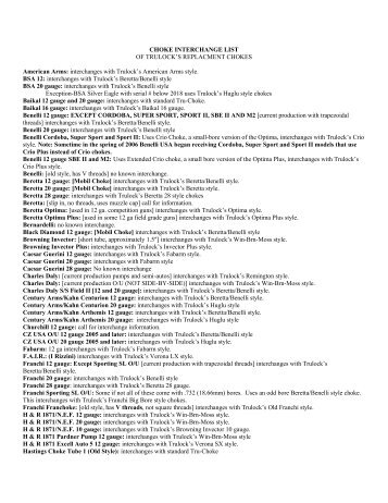 CHOKE INTERCHANGE LIST - Able Ammo