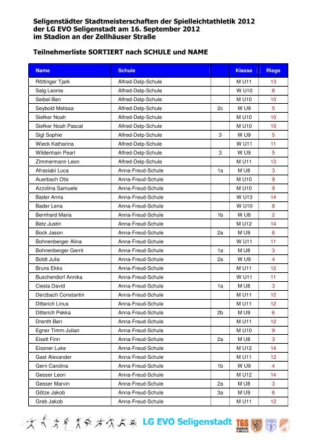 Teilnehmerliste 2012 Nach Schule und Name - Lg-evo-seligenstadt.de