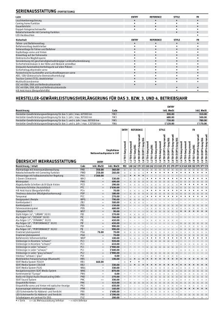 Preisliste - J.H. Keller AG